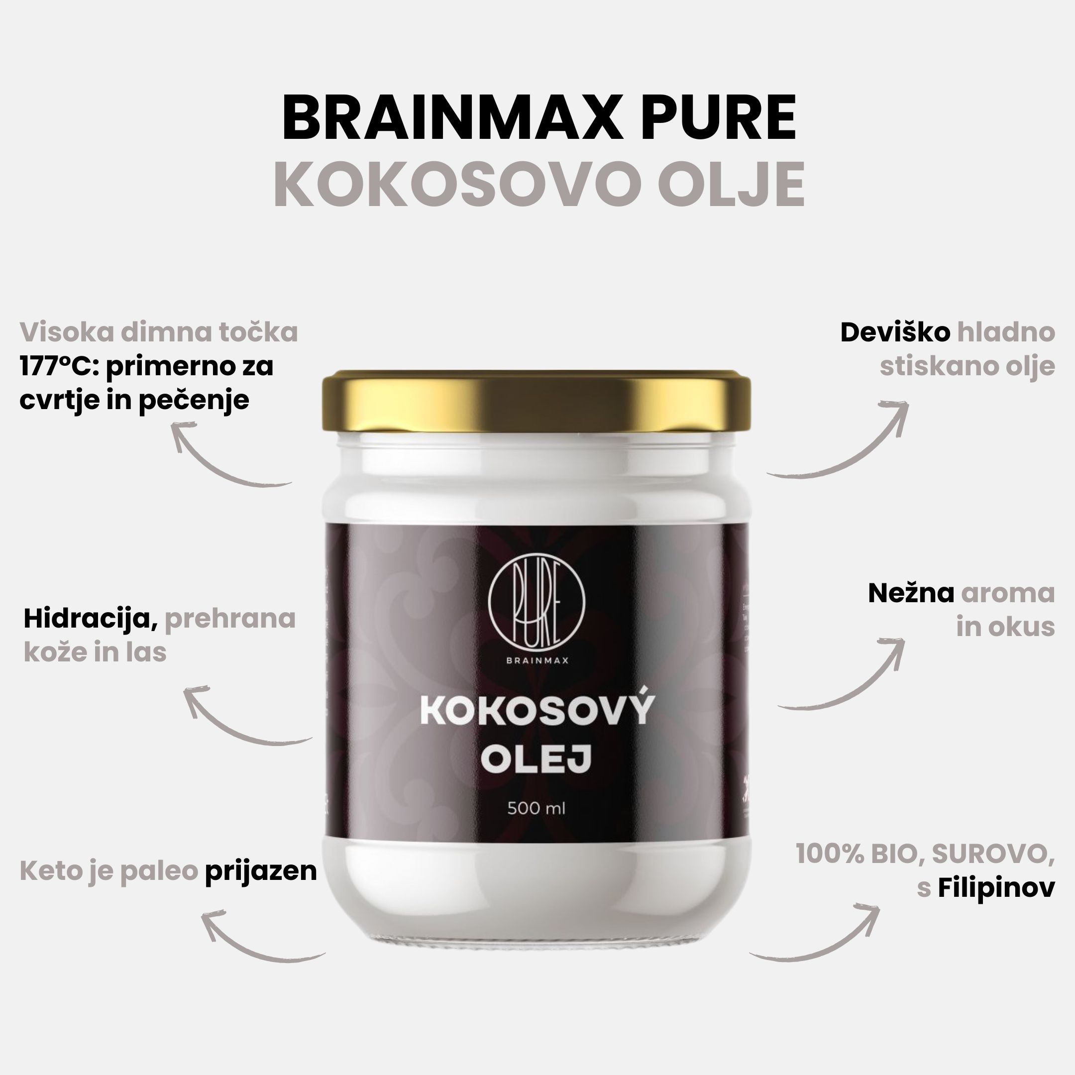 (Slovinština) Kokosová voda (2)